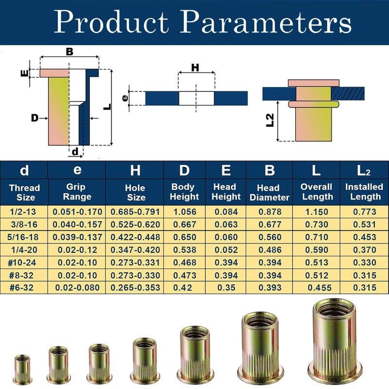 ZAMBASE Rivet Nut 1/2"-13 UNC 20Pcs Yellow Zinc Plated Finish