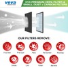 VEVA 9000 Premium HEPA Replacement Filter 2 Pack Including 4
