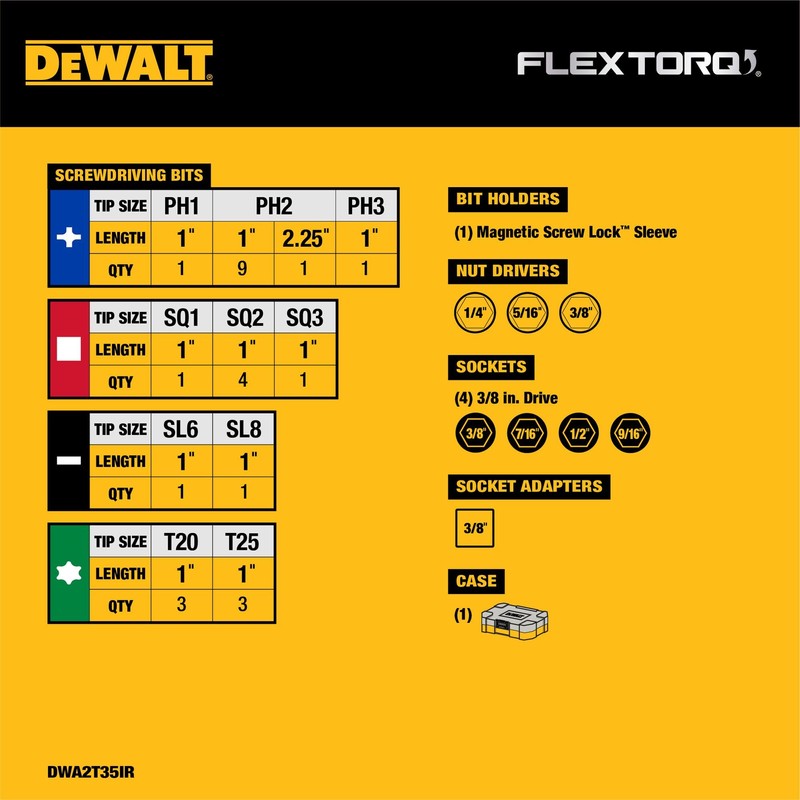 DEWALT Screwdriver Bit Set, Impact Driver Bit Set, FlexTorq, 35-Piece