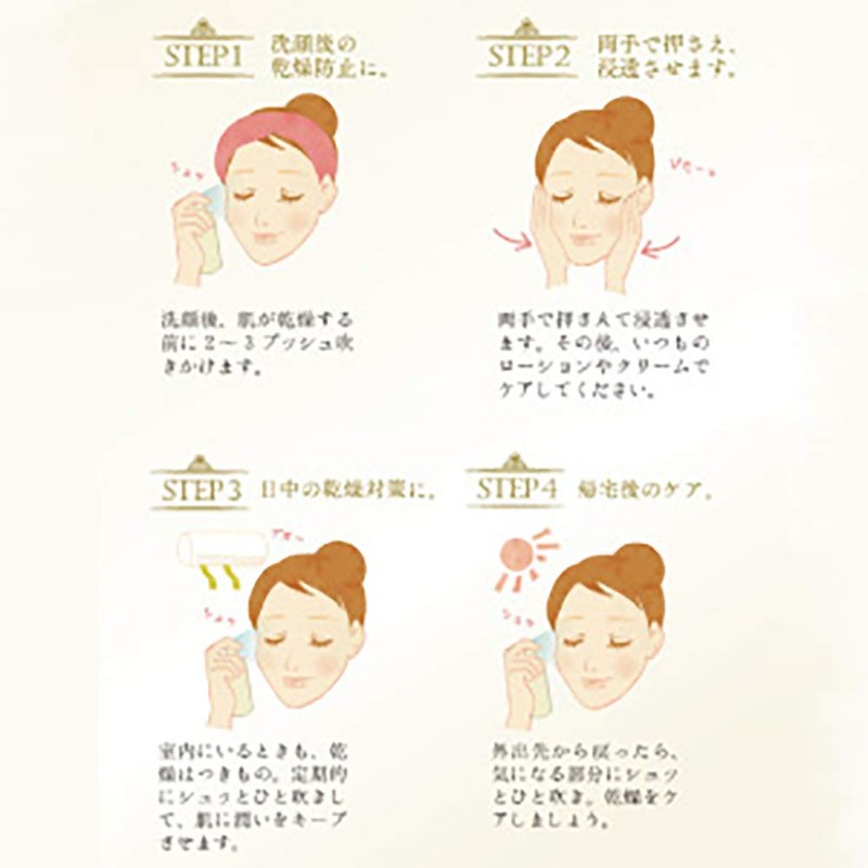 Sakura no Mori Cocorum Natural Lotion, 3.4 fl oz (100