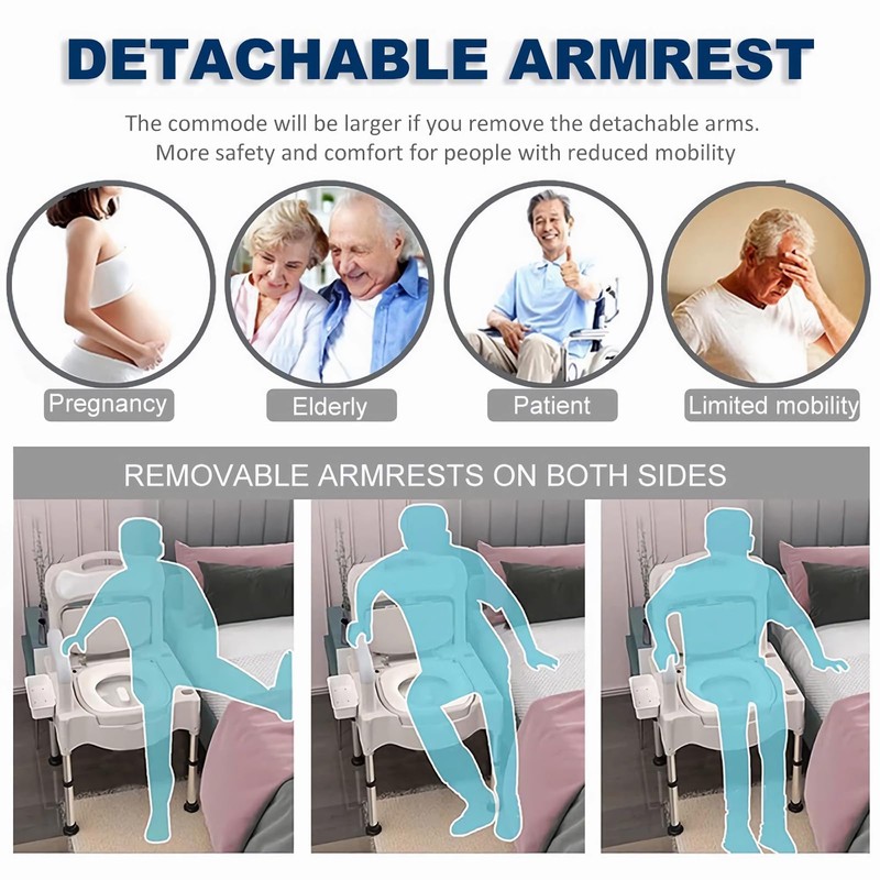 Bedside Commodes, Bedside Toilet, Commode Chair, Height Adjustable Adult Potty