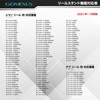 Gomexus Shimano Reel Stand R7 Reel Stand, Vendor, Reel Stand,