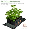 MET Certified 2 Pack Seedling Heat Mat, Seedfactor Adjustable Temperature