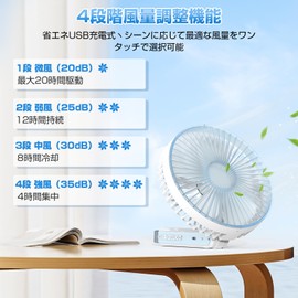 Desktop Fan, Quiet, Small, Foldable, Multi-Purpose, Maximum Diameter Wide-Angle Fan, 4-Way (Desktop, Hanging, Handy, Wall Mounted), Handheld Fan, Thin, 180° Angle Adjustment, 4 Levels, 6,000 mAh