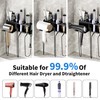 MAYZOLOP Hair Dryer Holder, Hair Tool Organizer, Blow Dryer Hanger