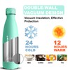 Grsta Water Bottle 500 ml, Stainless Steel, BPA-Free, Leak-Proof, Insulated
