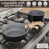 Country Kitchen Cookware Set with Removable Handle, Oven & RV