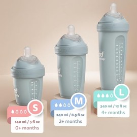 Herobility - Biberones anticólicos para bebé de 12 fl oz/340 ml - Paquete de 4 biberones de plástico, biberones de flujo lento, tetina en forma de seno para bebés amamantados - Multicolor - Blanco
