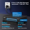 8 Port 2.5G Gigabit PoE Web Managed Switch with 10G