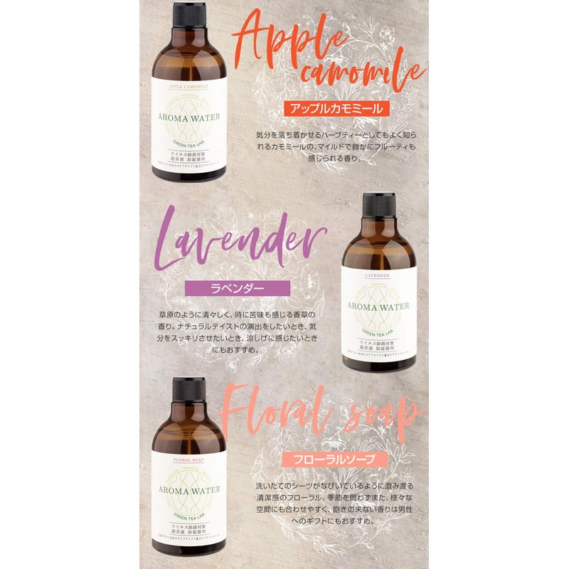 Green Tea Labo Aroma Water Aqua Floral