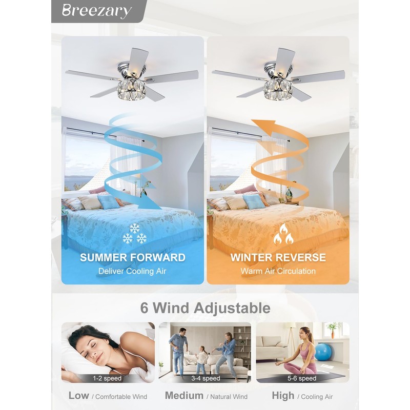 Breezary 52 inch Flush Mount Ceiling Fans with Lights Remote
