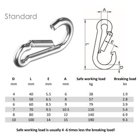 Stainless steel carabiner snap spring hook A4 316 marine grade hiking fishing camping keychain (4, 10mm x 100mm)