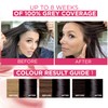 L'Oréal Paris L'Oreal excellence permanent hair dye