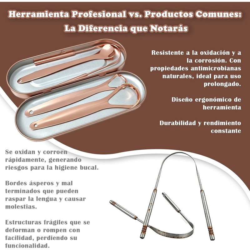 Set de 4 Kit Limpieza Bucal,Con 1pcs Caja portátil, Reutilizable.