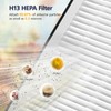 APH3000 Replacement Filter Compatible with KNKA APH3000 Air Purifi-er, 3-IN-1