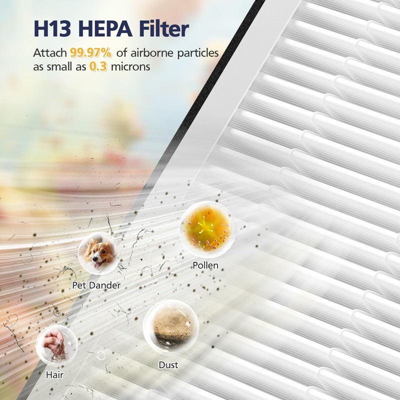 APH3000 Replacement Filter Compatible with KNKA APH3000 Air Purifi-er, 3-IN-1