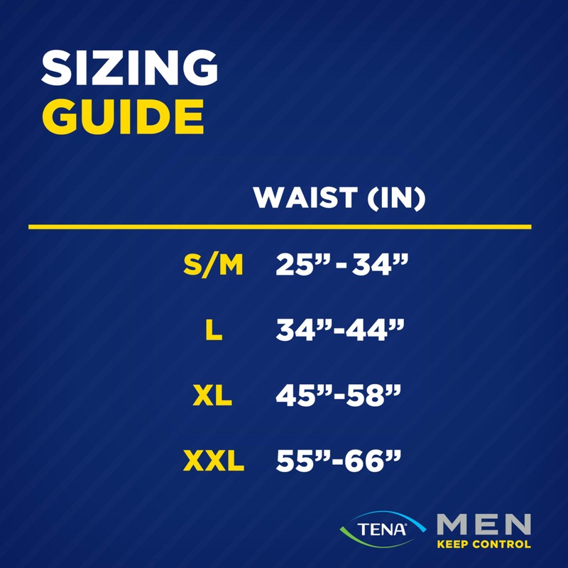 Tena Men Protective Incontinence Underwear for Men, Overnight Max Absorbency,