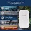 Outdoor WiFi Extender，WiFi Booster | AI Watchdog | Repeater&AP Mode｜IP65
