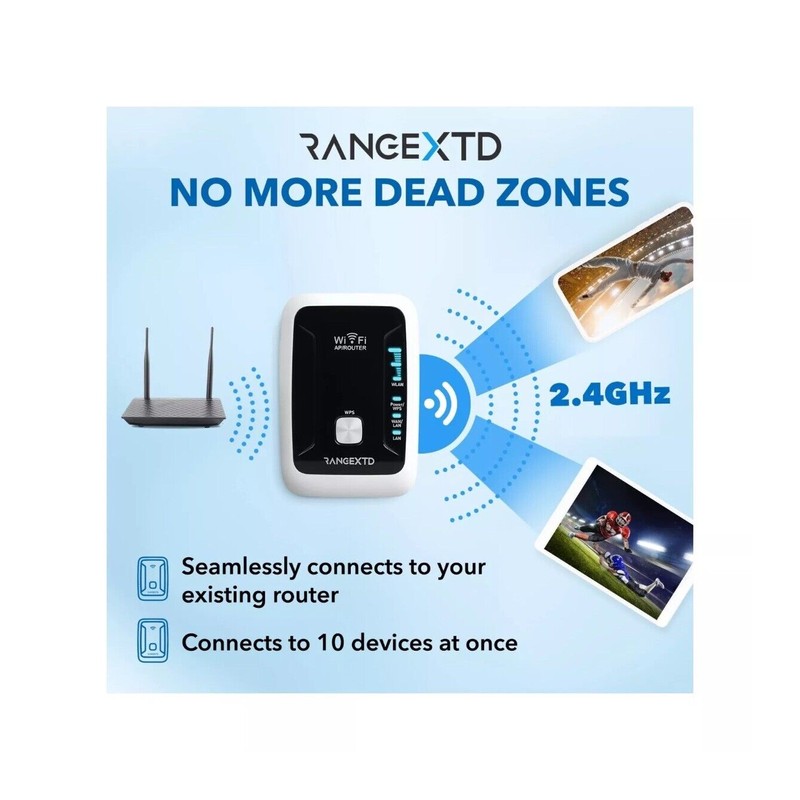 RANGEXTD WiFi Extender with Ethernet Port - WiFi Signal Booster