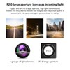 HDR Parking Monitor Cam RecorderCar Dashboard Camera3 Lenses Car DVR