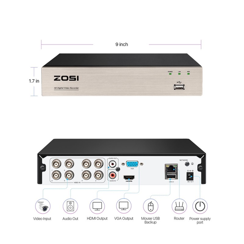 ZOSI H.265+ 8CH 1080P Hybrid 4-in-1 Analog/AHD/TVI/CVI Surveillance Video Recorders