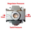 All Tool Depot Universal Air Regulator SPECIAL DESIGN for check