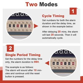 Saladulce Industrial Cycle Timing Siren Alarm 0-110dB Timed Alarm with Flashing Light (AC110V)
