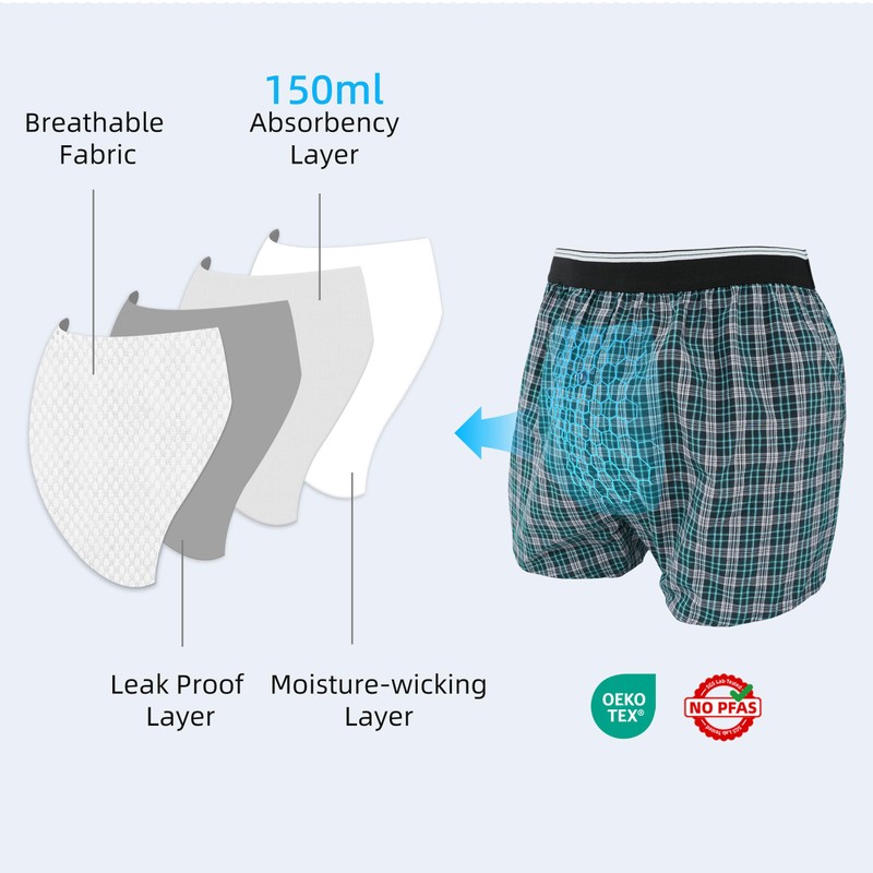 TIICHOO Incontinence Underwear for Men Moderate Absorbency Leak Proof Boxer