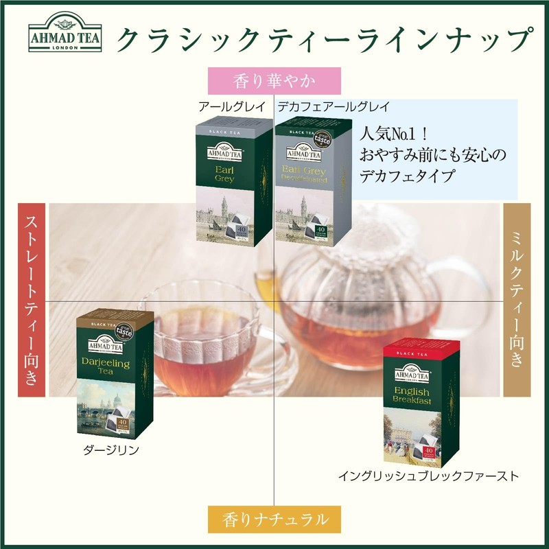 AHMAD TEA Decaffeinated Earl Grey Tea Bags for Teapots, 40