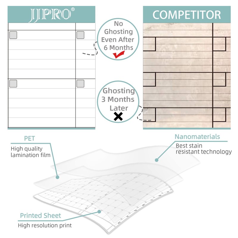 Dry Erase Wall Calendar 3 Month Calendar - Blank Undated