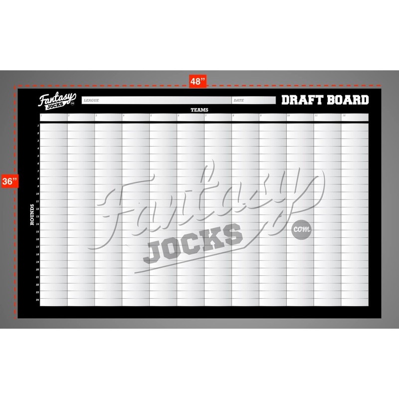 FANTASYJOCKS 2020 - Fantasy Baseball Draft Board Kit (10 Team)