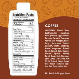 Pirq, 21g Dairy Free Protein Shake, 25 Superfoods, 0g Sugar, Plant-Based Protein Drink, Gluten-Free, Vegan, Kosher, Keto, Low Carb, Low Calorie (12 Pack) (Coffee)