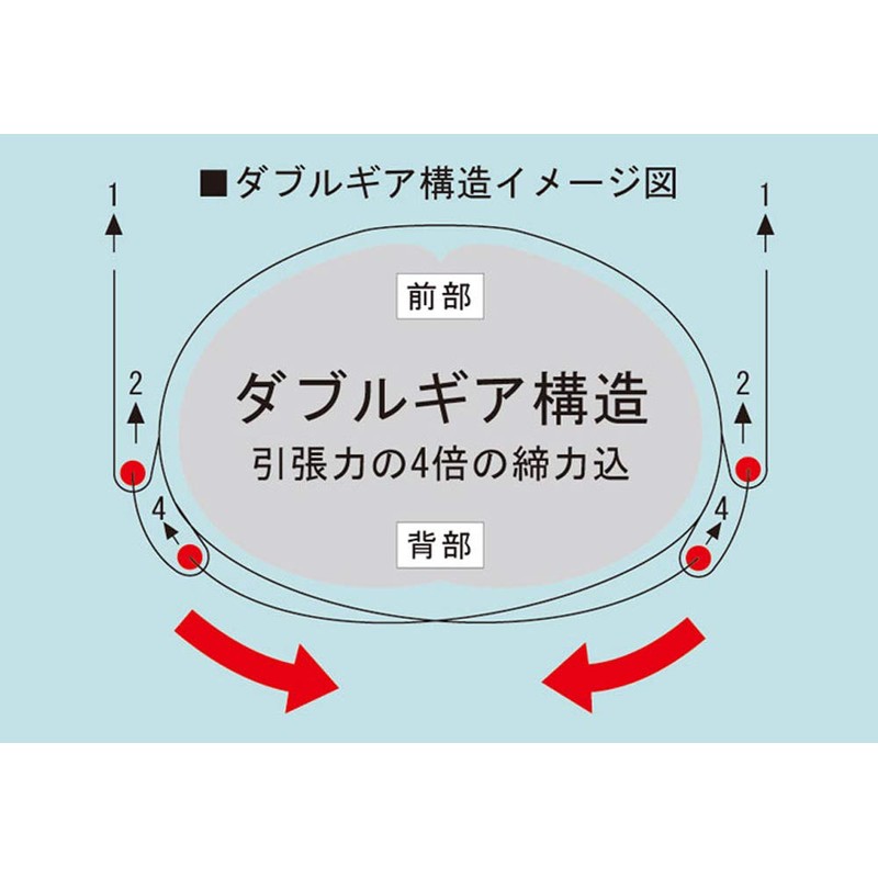 bonbone 腰コルセット プロハードスリム ホワイト L