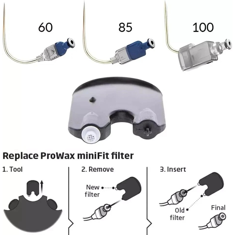 Oticon ProWax MiniFit Wax Guards - Replacement Filters (5 Packs/