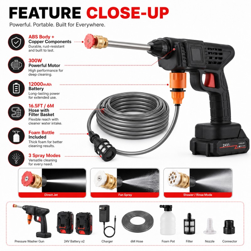 Cordless Pressure Washer for Car Cleaning – 30Bar Portable Spray