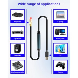YANBORONSN usb to Optical Audio Adapter,USB A to Fiber Audio,USB to Digital Converter,Suitable for TV, Computer, Laptop Connection Fiber Optic Audio Box