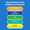 Suplemento Vitaminas Para Ojos Ocuvite Adultos 50+ 50ct