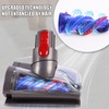 URSMT Upgrade Anti-Tangle Mini Motorized Brush Head Compatible with Dyson