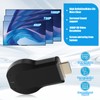 HDMI Wireless Display Adapter - WiFi 4K&1080P Mobile Screen Mirroring