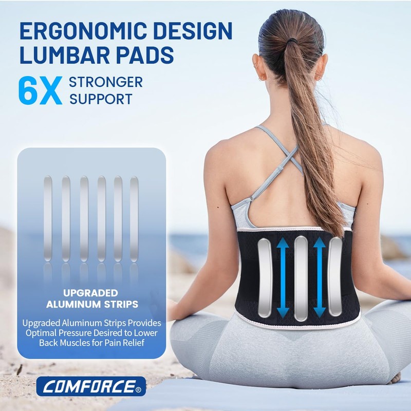 COMFORCE Back Brace for Lower Back Pain, Copper Lon Compression