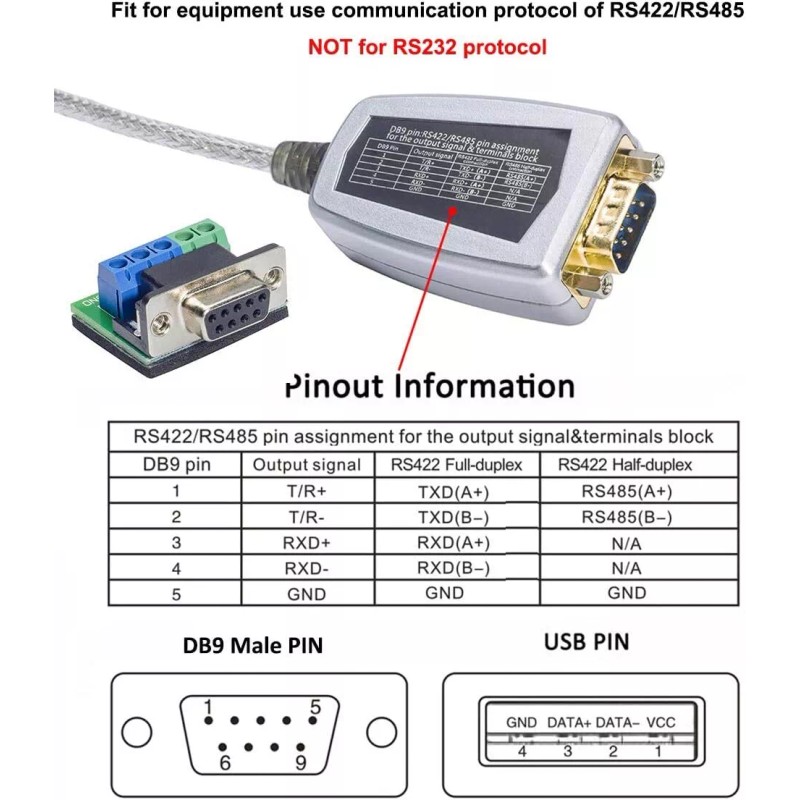 Dtech 1.5Ft Usb To Rs485 Rs422 Adapter Cable Ftdi Chip