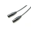 Gotham Gotham GAC – 4/1 XLR Microphone Cable