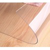 Transparent Desk Mat for Office, Heat Resistant, Large Desk Mat,