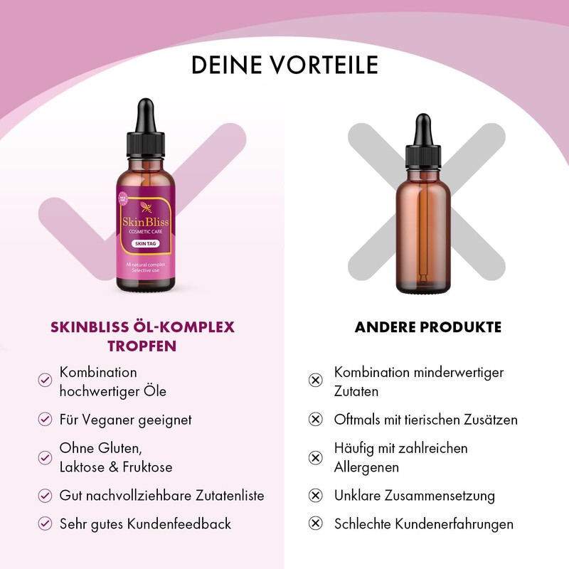 Skinbliss Oil Complex Drops - for Natural Skin Balance -