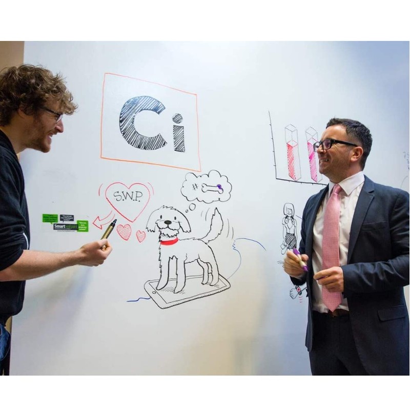 SmarterSurfaces Whiteboard Paint 21ft²/4.8floz White | Convert Any Wall into