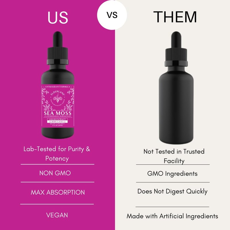 Elderlane Elderlane Berry Flavored Sea Moss Drops