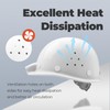 MUSTBAU Hard Hat with LED Light Vented Cap Safety Helmet