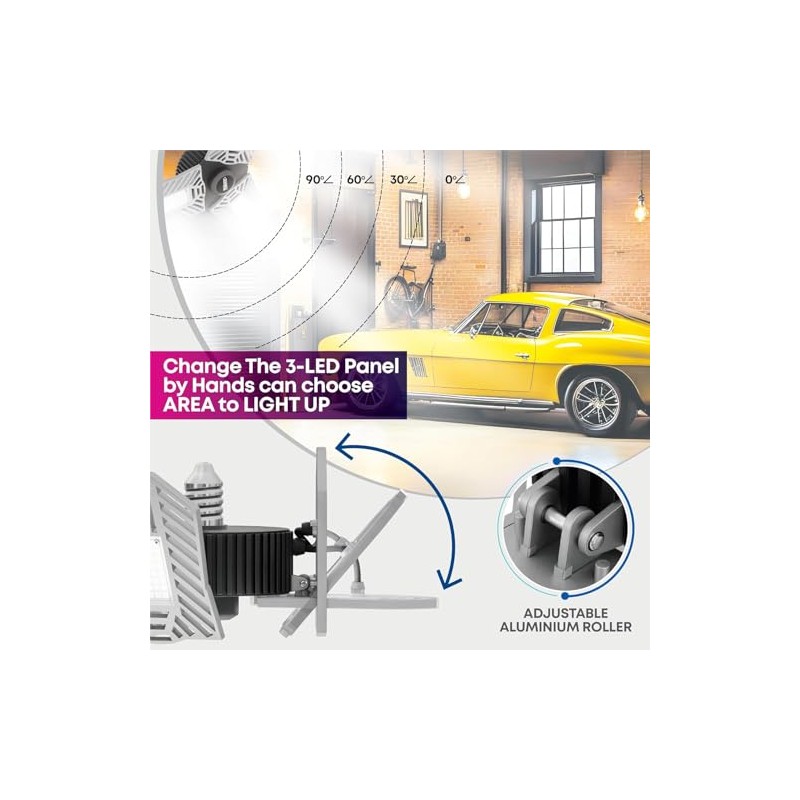 Bell+Howell Triburst Screw in LED Garage Lights, 4000LM LED Shop