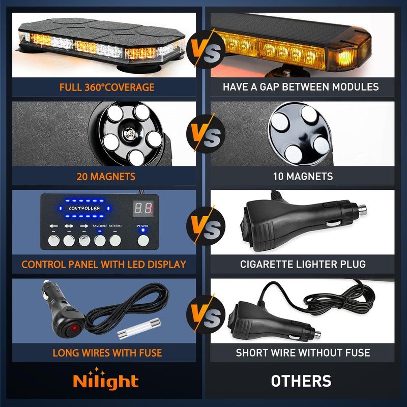 Nilight 42 LED Roof Top Strobe Lights Hazard Emergency Safety