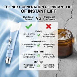 2pcs Rapid Reduction Serum, Under Eye Bags And Wrinkles